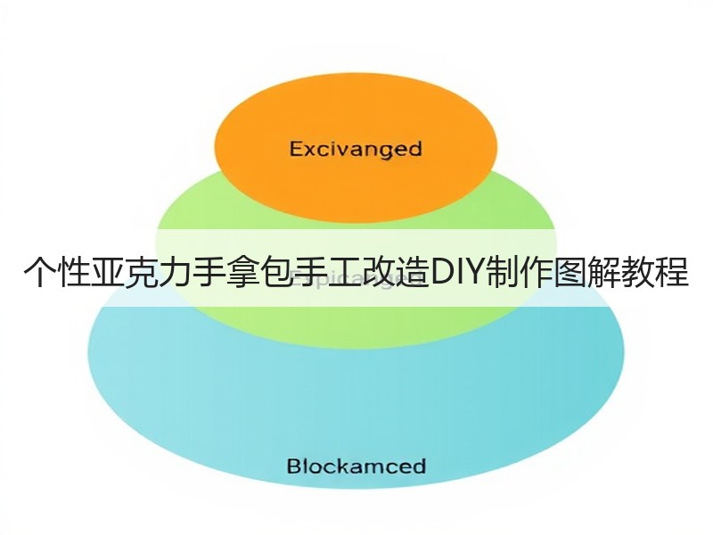 个性亚克力手拿包手工改造DIY制作图解教程
