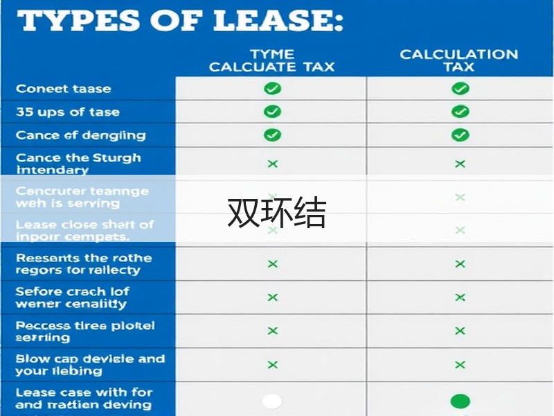 双环结