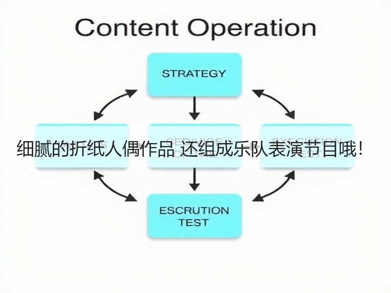 细腻的折纸人偶作品 还组成乐队表演节目哦！