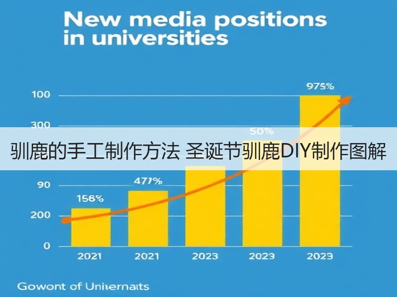 驯鹿的手工制作方法 圣诞节驯鹿DIY制作图解