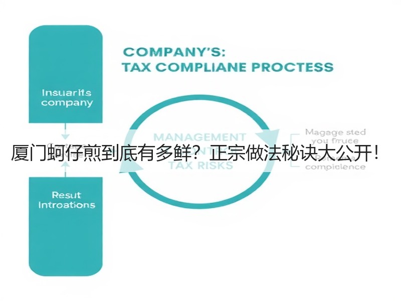 厦门蚵仔煎到底有多鲜？正宗做法秘诀大公开！
