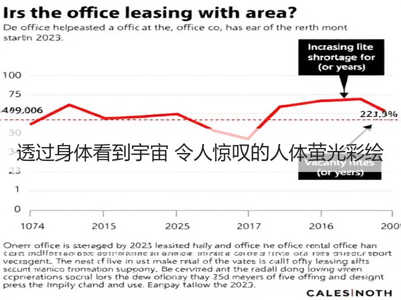 透过身体看到宇宙 令人惊叹的人体萤光彩绘
