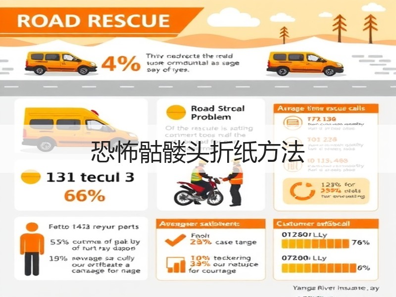 恐怖骷髅头折纸方法