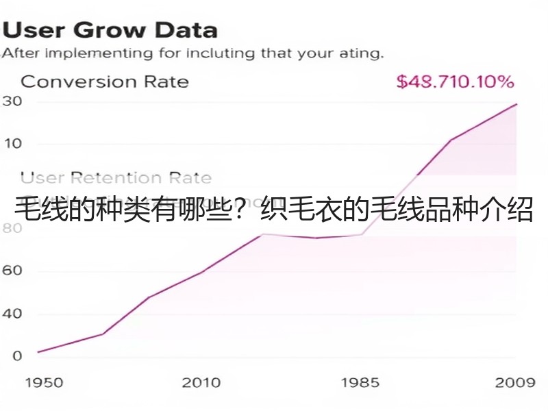 毛线的种类有哪些？织毛衣的毛线品种介绍