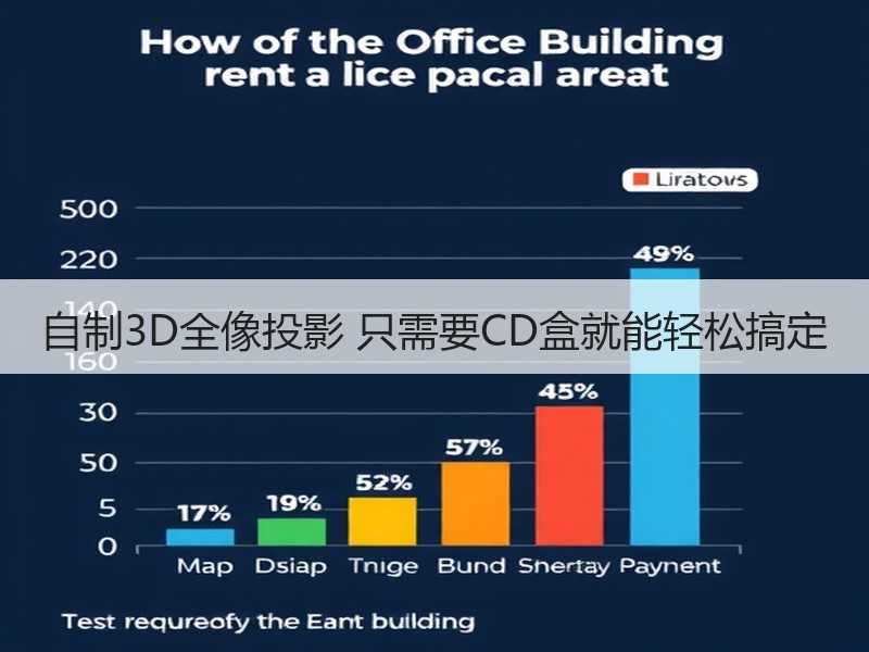 自制3D全像投影 只需要CD盒就能轻松搞定