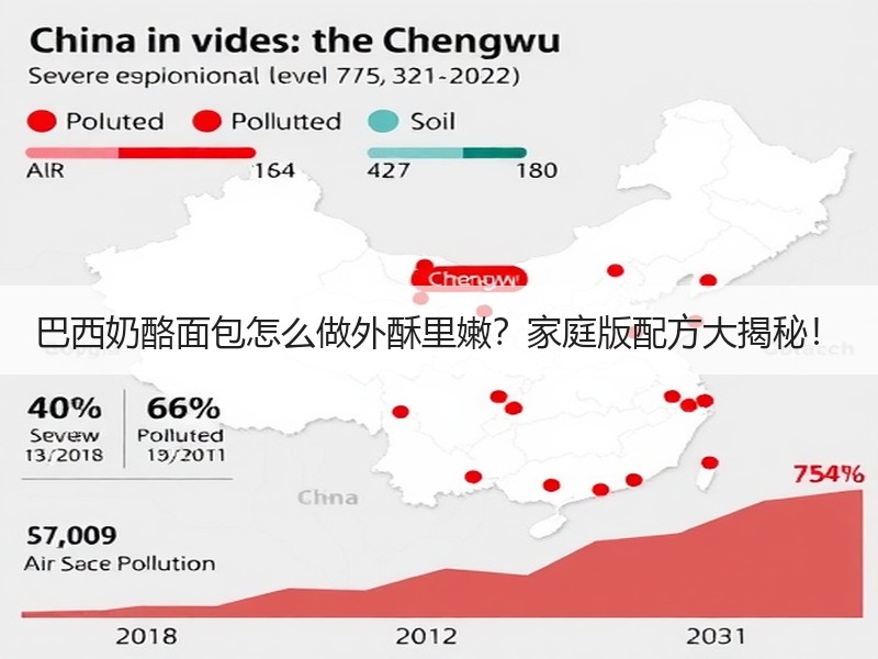 巴西奶酪面包怎么做外酥里嫩？家庭版配方大揭秘！