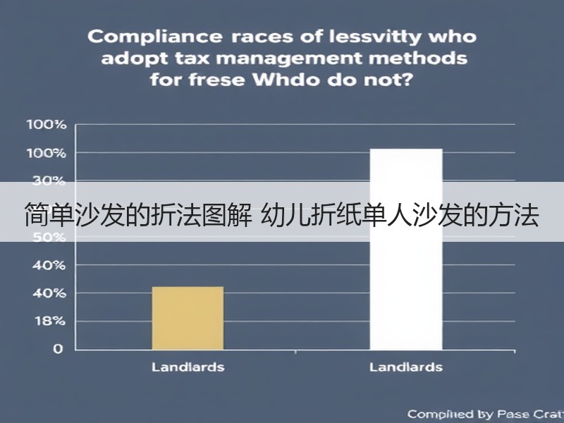简单沙发的折法图解 幼儿折纸单人沙发的方法