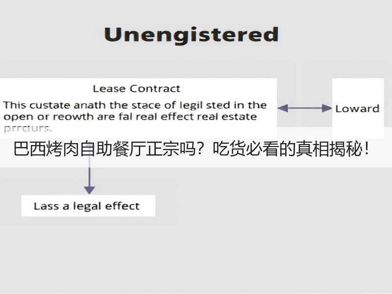 巴西烤肉自助餐厅正宗吗？吃货必看的真相揭秘！