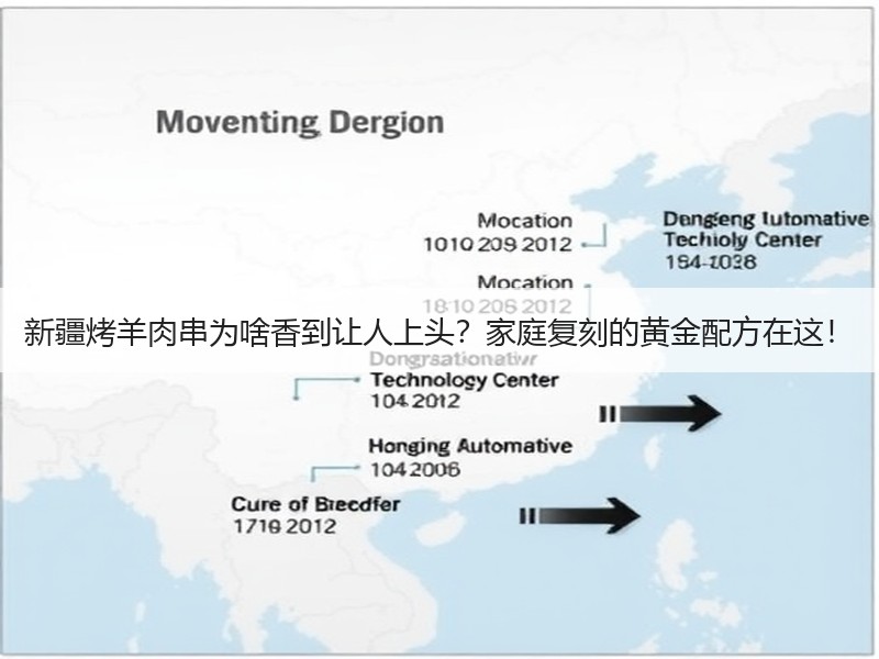 新疆烤羊肉串为啥香到让人上头？家庭复刻的黄金配方在这！