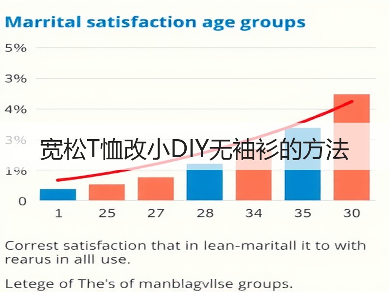 宽松T恤改小DIY无袖衫的方法