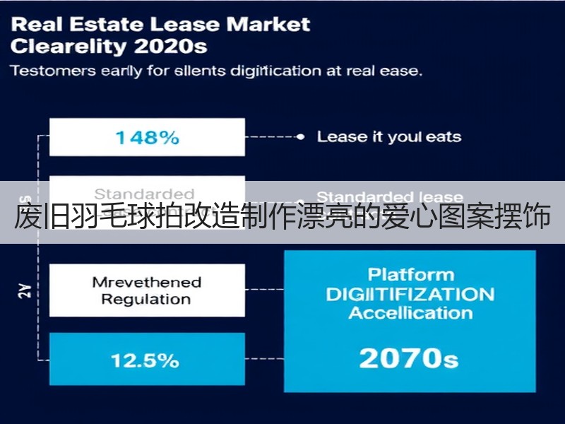 废旧羽毛球拍改造制作漂亮的爱心图案摆饰