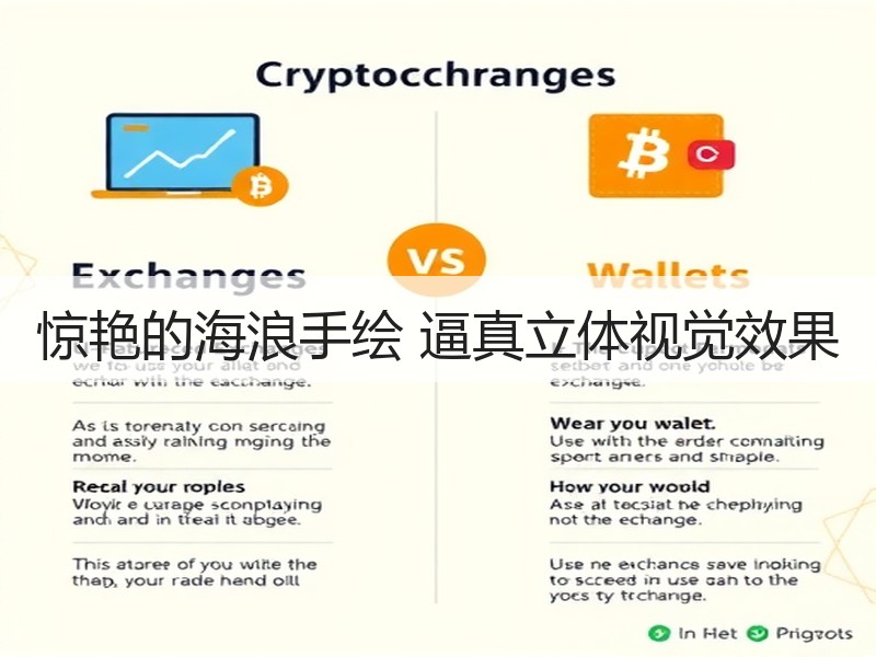 惊艳的海浪手绘 逼真立体视觉效果