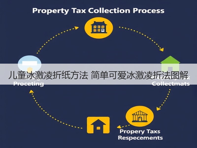 儿童冰激凌折纸方法 简单可爱冰激凌折法图解
