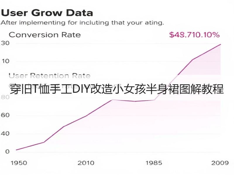 穿旧T恤手工DIY改造小女孩半身裙图解教程