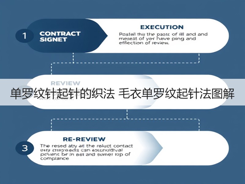单罗纹针起针的织法 毛衣单罗纹起针法图解