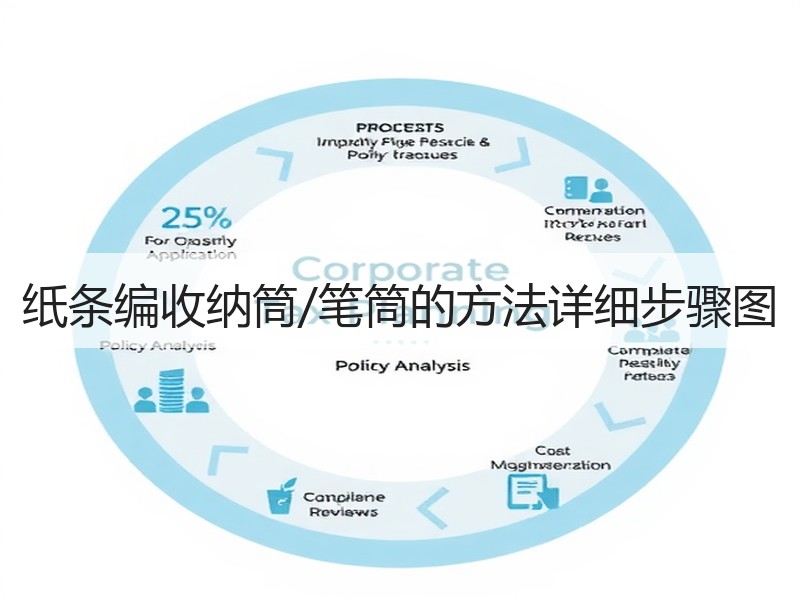 纸条编收纳筒/笔筒的方法详细步骤图