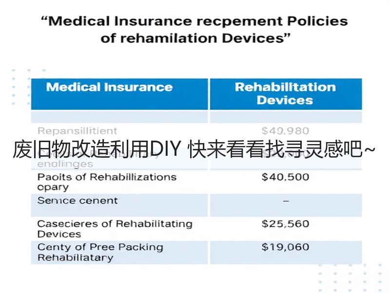 废旧物改造利用DIY 快来看看找寻灵感吧~