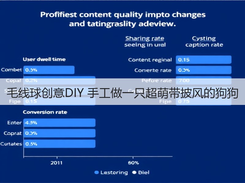 毛线球创意DIY 手工做一只超萌带披风的狗狗