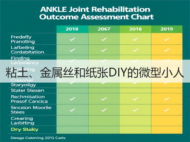 粘土、金属丝和纸张DIY的微型小人