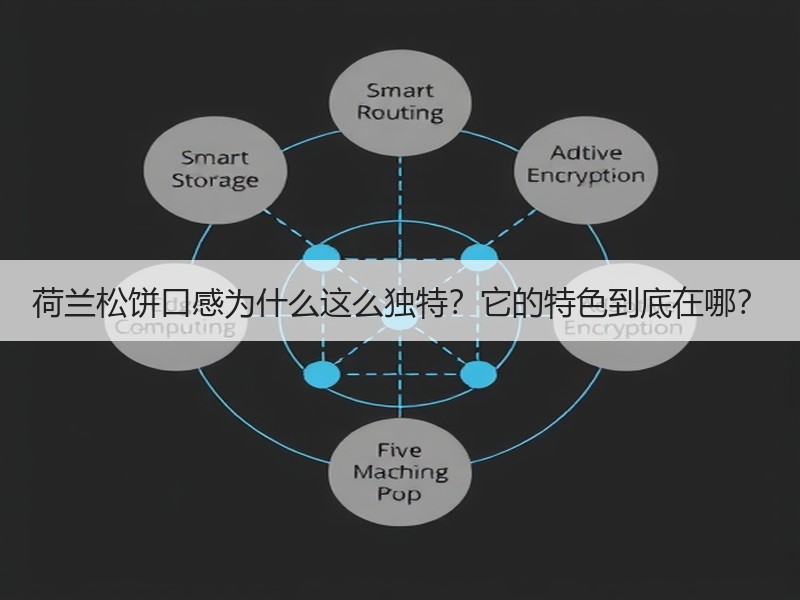 荷兰松饼口感为什么这么独特？它的特色到底在哪？
