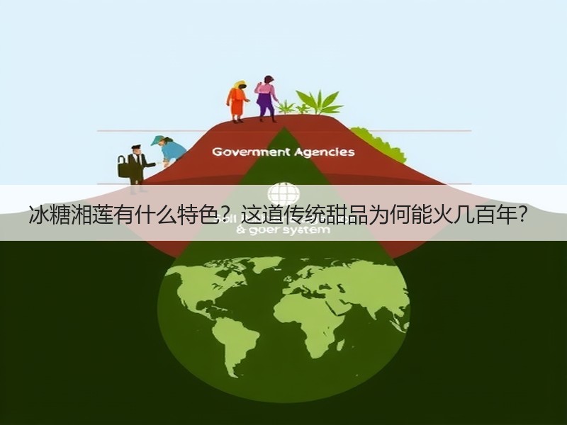 冰糖湘莲有什么特色？这道传统甜品为何能火几百年？