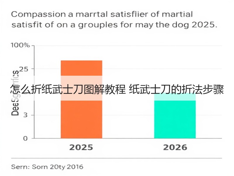 怎么折纸武士刀图解教程 纸武士刀的折法步骤