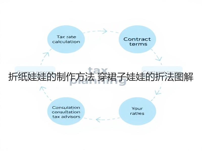 折纸娃娃的制作方法 穿裙子娃娃的折法图解