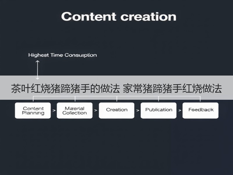 茶叶红烧猪蹄猪手的做法 家常猪蹄猪手红烧做法