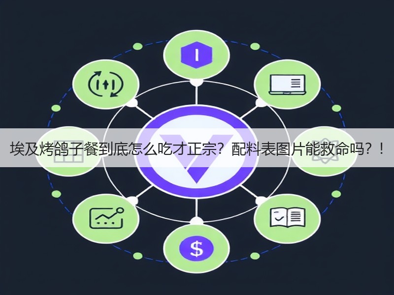 埃及烤鸽子餐到底怎么吃才正宗？配料表图片能救命吗？!
