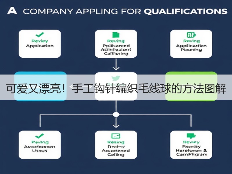 可爱又漂亮！手工钩针编织毛线球的方法图解