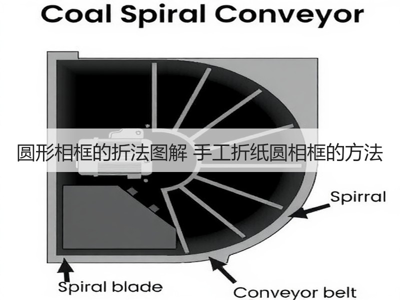 圆形相框的折法图解 手工折纸圆相框的方法