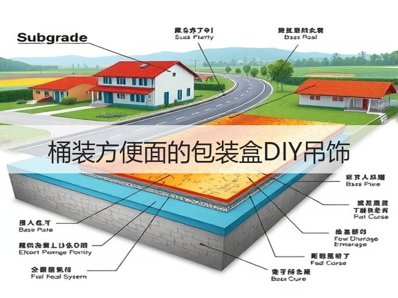 桶装方便面的包装盒DIY吊饰