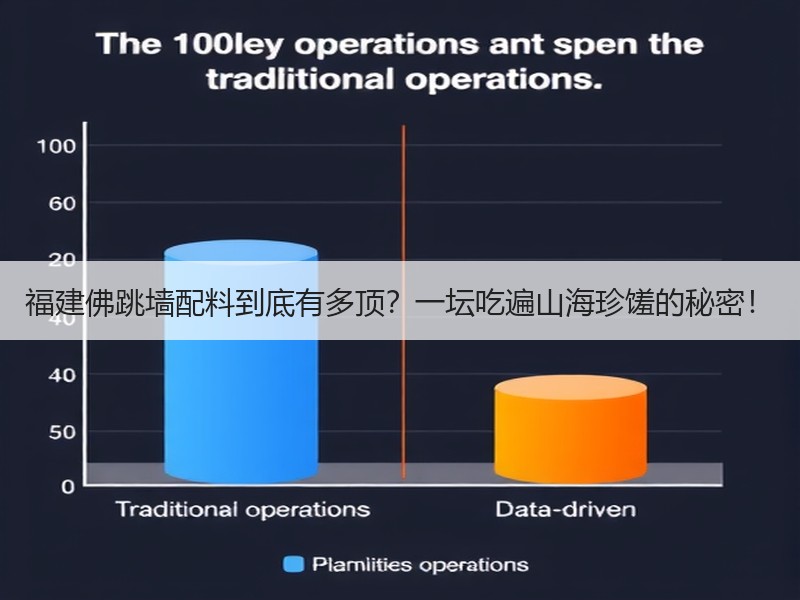 福建佛跳墙配料到底有多顶？一坛吃遍山海珍馐的秘密！