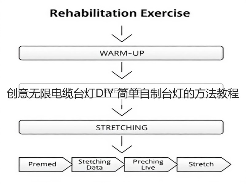 创意无限电缆台灯DIY 简单自制台灯的方法教程