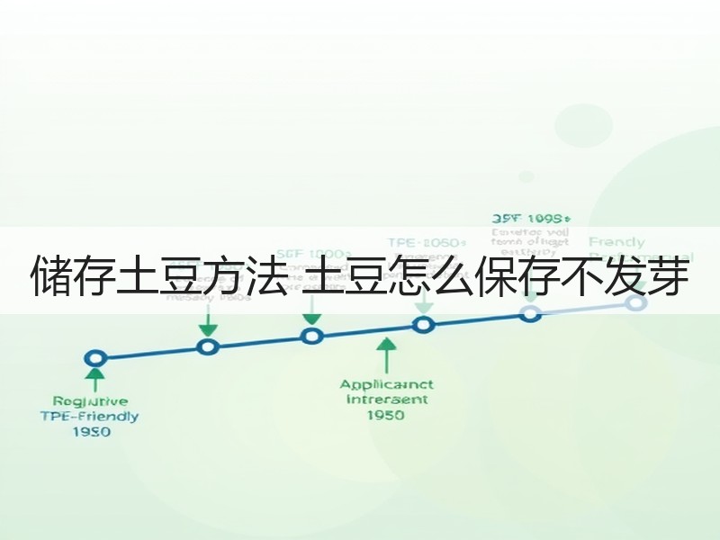 储存土豆方法 土豆怎么保存不发芽