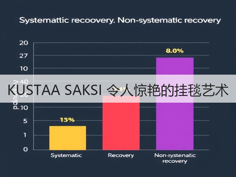 KUSTAA SAKSI 令人惊艳的挂毯艺术