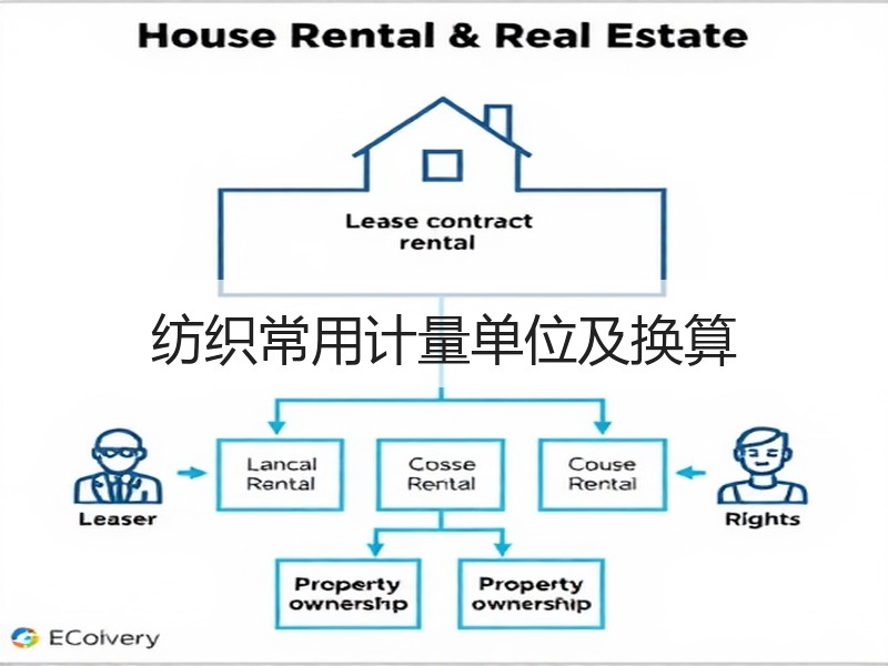 纺织常用计量单位及换算