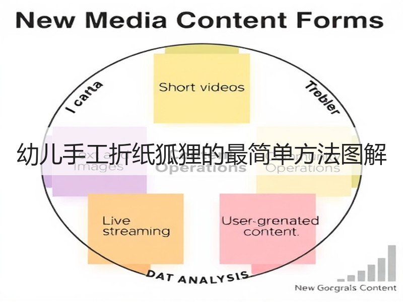 幼儿手工折纸狐狸的最简单方法图解