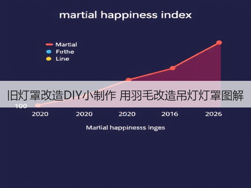 旧灯罩改造DIY小制作 用羽毛改造吊灯灯罩图解