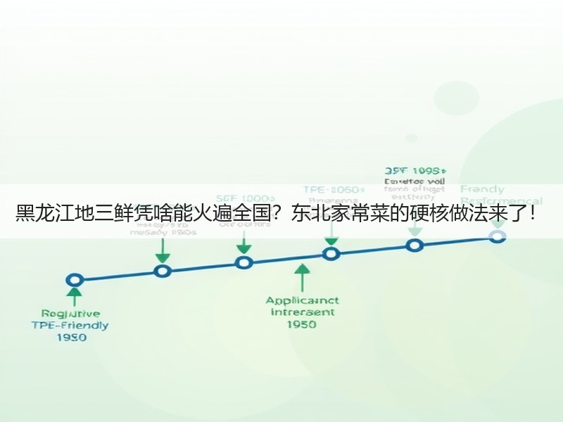 黑龙江地三鲜凭啥能火遍全国？东北家常菜的硬核做法来了！