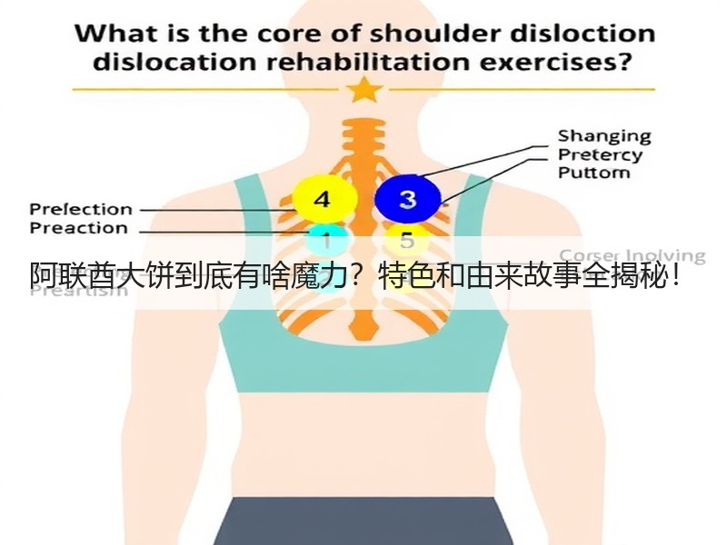 阿联酋大饼到底有啥魔力？特色和由来故事全揭秘！