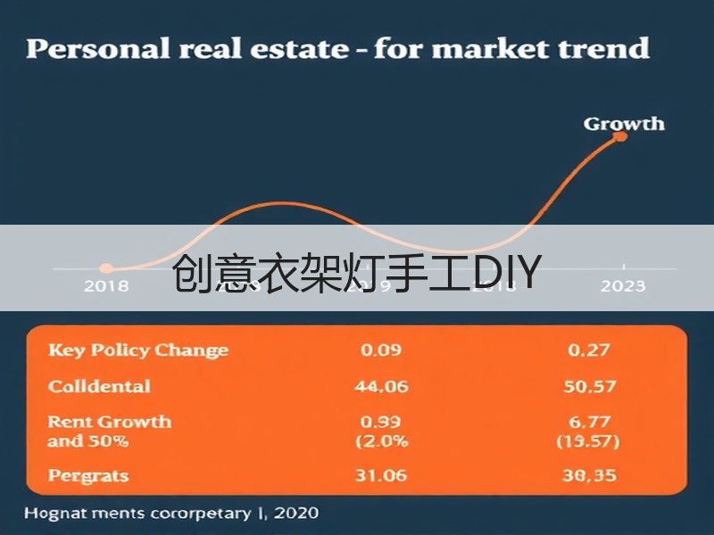 创意衣架灯手工DIY