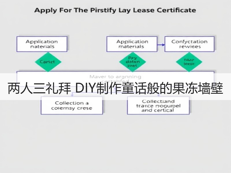两人三礼拜 DIY制作童话般的果冻墙壁