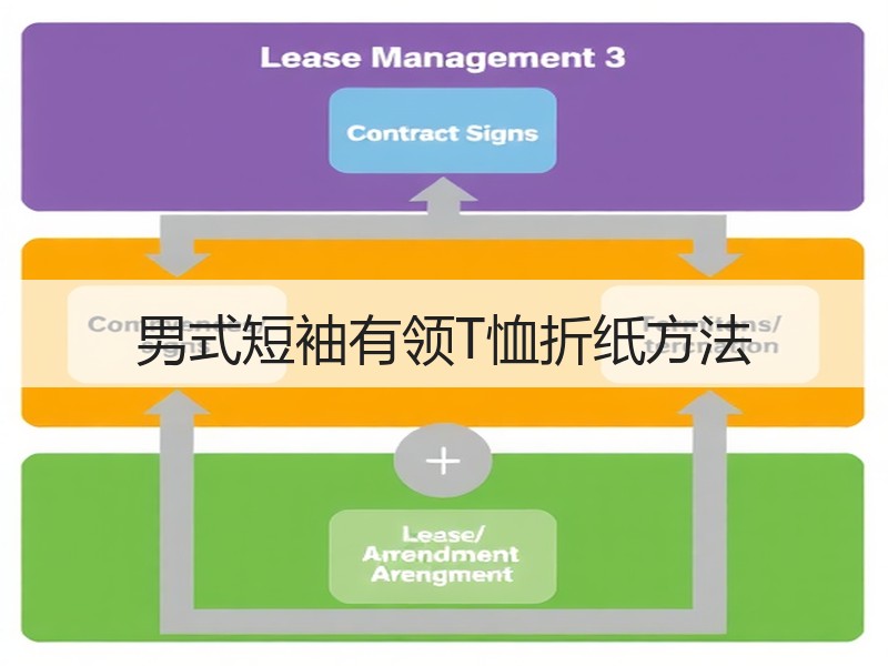 男式短袖有领T恤折纸方法