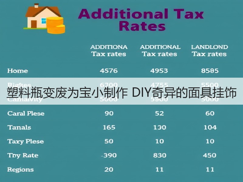 塑料瓶变废为宝小制作 DIY奇异的面具挂饰