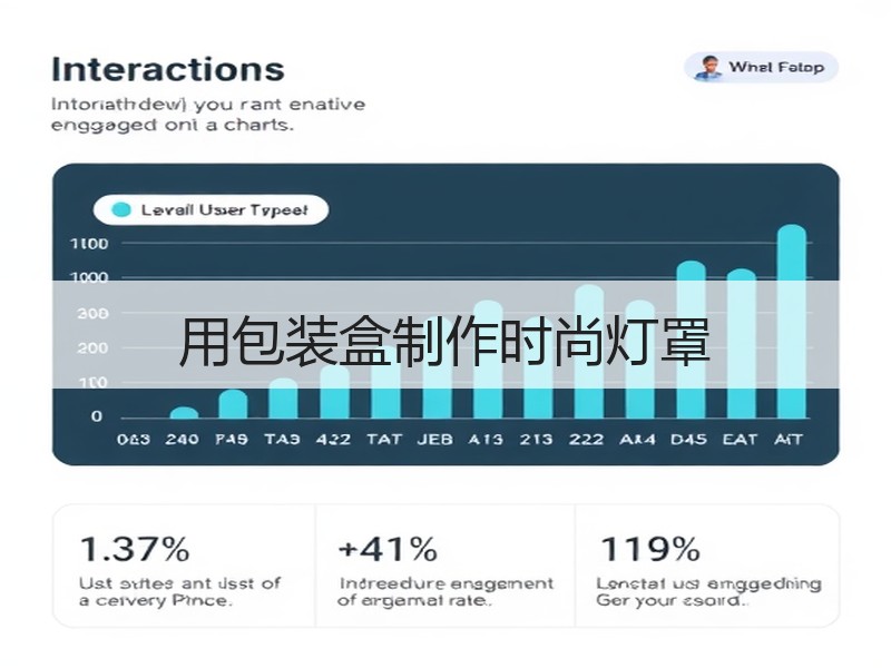用包装盒制作时尚灯罩