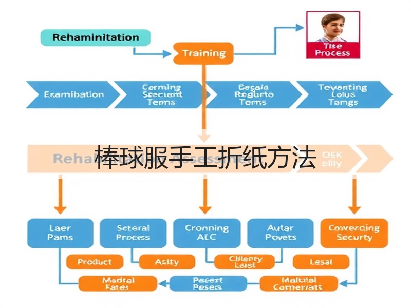 棒球服手工折纸方法