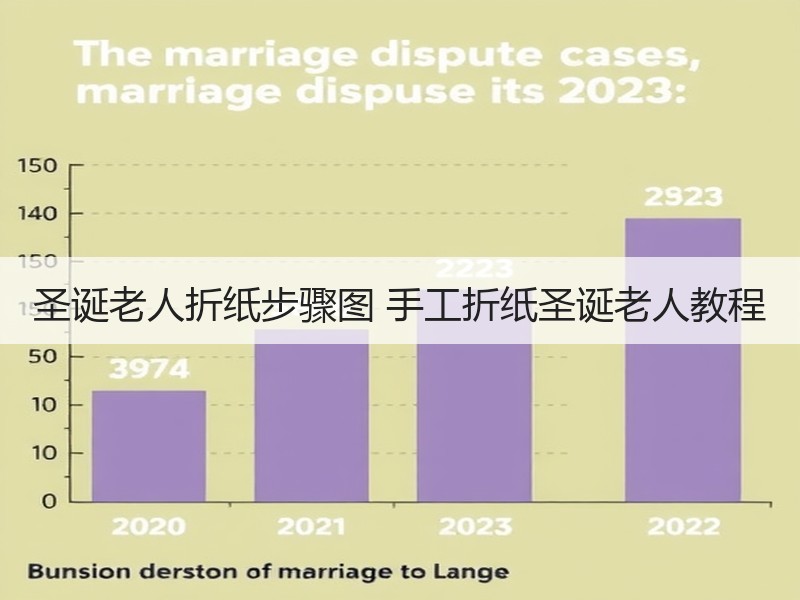圣诞老人折纸步骤图 手工折纸圣诞老人教程