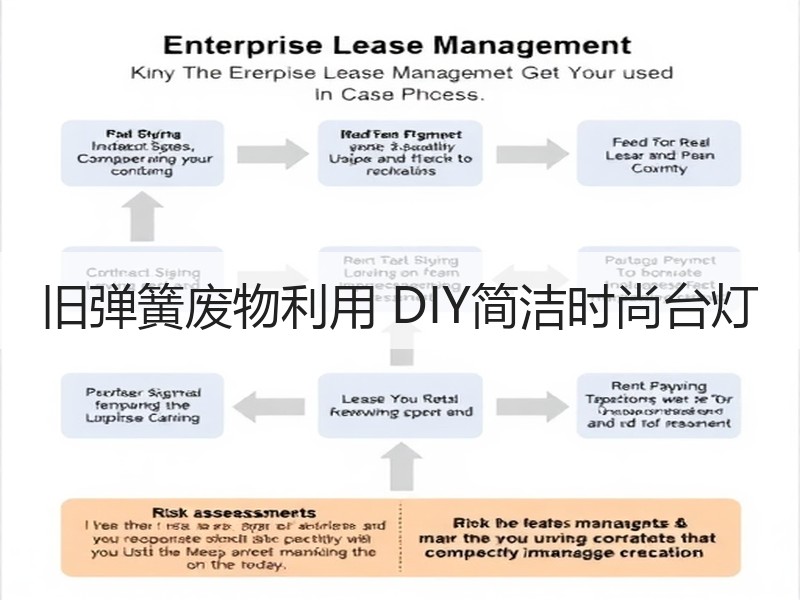 旧弹簧废物利用 DIY简洁时尚台灯