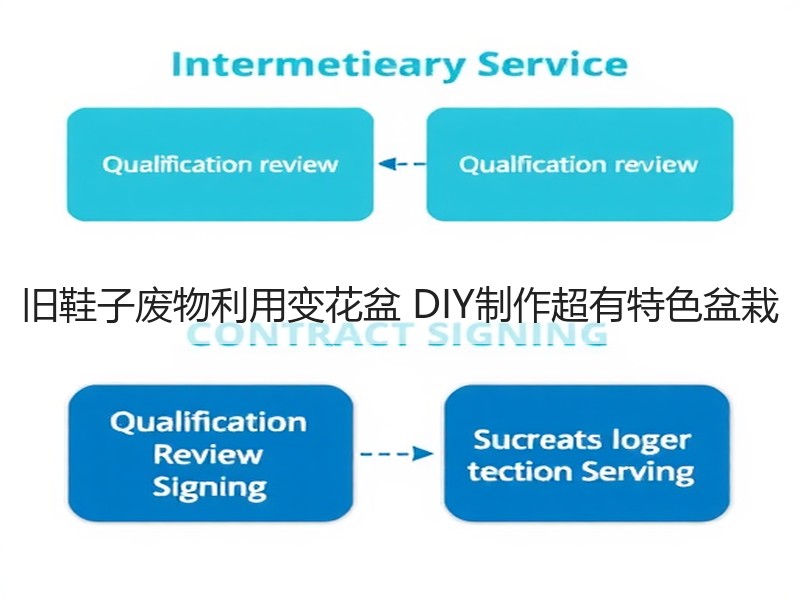 旧鞋子废物利用变花盆 DIY制作超有特色盆栽